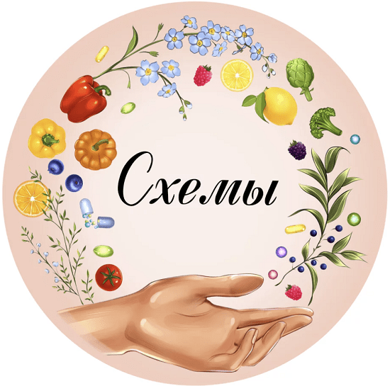 [Ирина Гаркавенко] [ras.prekrasnie.detki] Схемы Де_0.png